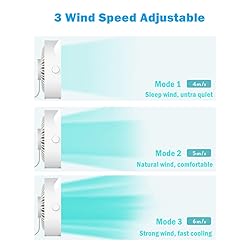 USB Desk Fans Small Quiet - Mini Cute Desk Fan USB