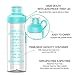 Artoid Mode 25oz Motivational Fitness Workout Sports Water Bottle with Time Marker & Measurements, Carbonation Friendly Dishwasher Safe and BPA Free