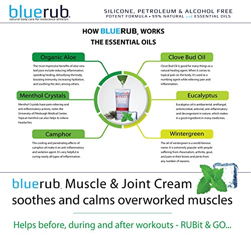 bluerub Muscle Rub - Pain Relieving Cream, Natural Topical Analgesic, No Silicone, Petroleum or Toxins, Helps rapid muscle joint, tendon and arthritis relief and recovery (4oz Tube- USA Made/Owned) - Thumbnail 3