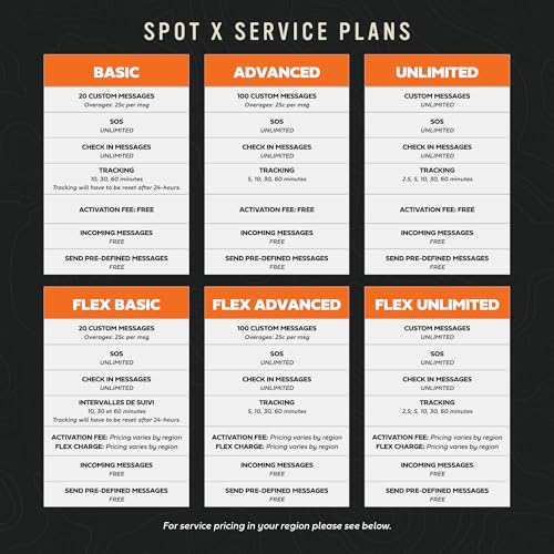 Spot X with Bluetooth 2-Way Satellite Messenger | SOS Protection | Handheld Portable 2-Way GPS Messenger for Hiking, Camping, Cars| Globalstar Satellite Network Coverage | Subscription Applicable