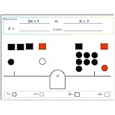 STEPUP Dry Erase Algebra Tiles Whiteboard - Algebra Manipulatives Whiteboard Tool for Learning and Practice Algebra for Elementary School and Middle School