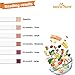 Easy@Home Ketone Strips 150 ct, FSA Eligible Urine Sticks Monitor Keto/Ketogenic Low Carb Diet and Ketosis Levels for Weight Loss-Reagent Urinalysis Tests - 150 Strips