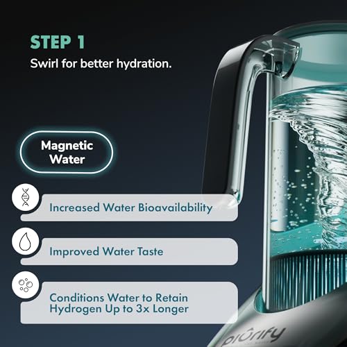 PIURIFY 3 in 1 Hydrogen Water Machine: Hydrogen Water Generator + Vortex Structured Water + Calcium Sulfite Filter | SPE/PEM Hydrogen Water Pitcher with Magnetic Water | BPA-Free Tritan | 50 OZ