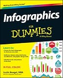 Infographics For Dummies