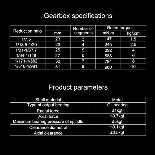 image for Uxcell a16071400ux0596 DC 12V 5 RPM Micro Gear Box Motor Speed Reducti