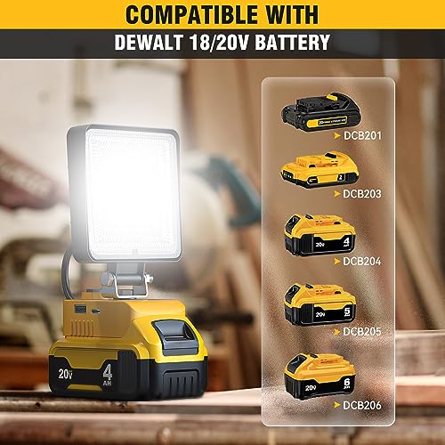 Portable Cordless LED Work Light for Dewalt 20v Battery, 19W