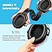 Mpow [Upgraded] Kids Ear Protection Safety Noise Reduction Ear Muffs, NRR 22dB Adjustable & Soft Shooting Ear Protection for Shooting Range Hunting, Ear Defenders for Toddlers, Youths and Children