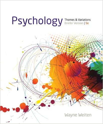 Amazoncom Psychology Themes And Variations Briefer - 
