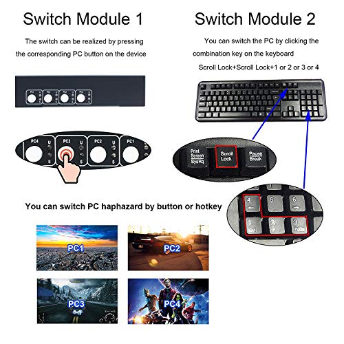 4 HDMI+Switch+1080P+Supported+Cables