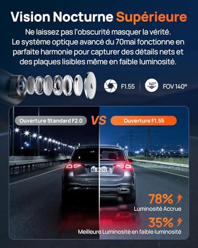 70mai M310 Plus 4K Mini WiFi Dash Cam