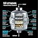 Shower Filter – Chlorine Water Remover - Vitamin C - Replacement Cartridge - Multistage Carbon and Mineral Filtration System with for Baby and Family Skin Protection - Hair Improvement