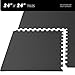 We Sell Mats 48 Sq. Ft. Charcoal Gray 2' x 2' x 3/8