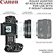 Canon EOS R Mirrorless Digital Camera Body + Canon Control Ring Mount Adapter EF-EOS R with Altura Photo Complete Accessory and Travel Bundle