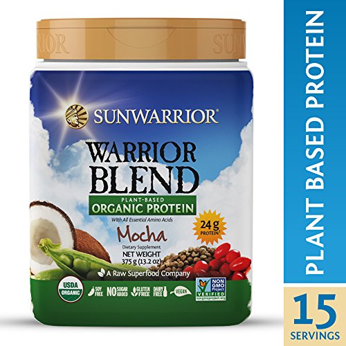 Choosing the Best Vegan Protein Powder (Ultimate Guide)