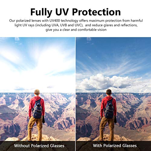 VOSAREA Sonnenbrille Clip, 3er Pack Sonnenbrille Aufsatz Polarisationsbrille Clip mit Brillen-Etui - geeignet für Frauen… – Bild 6