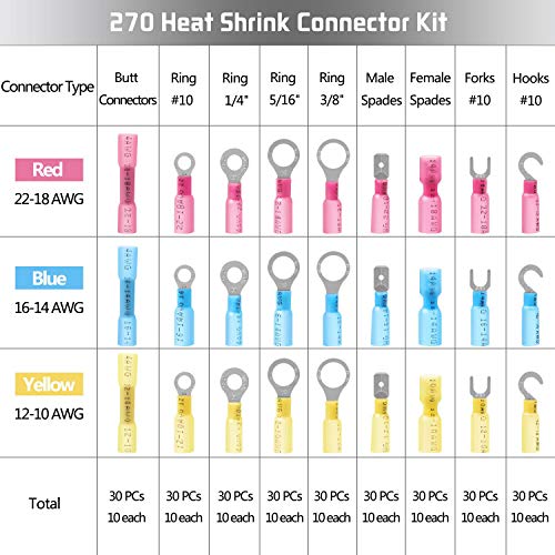 1 Connectors+Tabiger+Electrical+Terminals+Kit