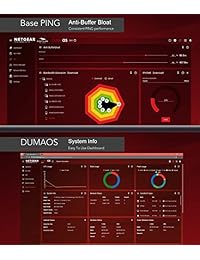 NETGEAR Nighthawk Pro Gaming WiFi Router (XR450), AC2400 Dual Band Quad Stream Gigabit, Gaming Dashboard, Geo Filter, Quality of Service (QoS), Gaming VPN Client (XR450)