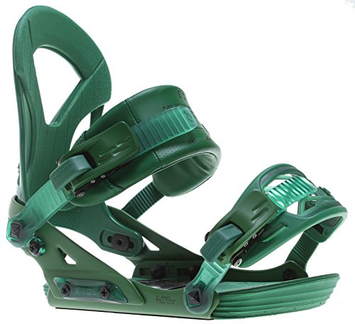 most expensive bindings