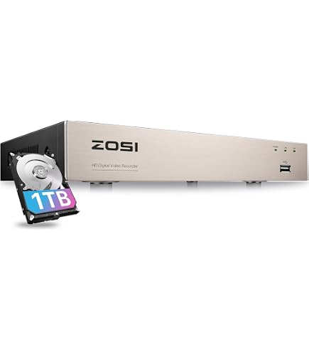 Amazon.com : ZOSI 1080P H.265+ 8CH Hybrid 4-in-1 CCTV DVR Recorder