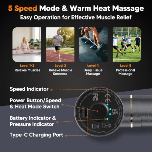 arboleaf Pistola de Masaje Muscular Mini con Calor, Massage Gun Portátil | Cuerpo Metálico Anodizado, Masaje Térmico 42°C, Motor Sin Escobillas Silencios, 3200 RPM, 2000 mAh, Carga USB-C, 5 Velocidad
