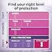 Always Anti-Bunch Xtra Protection, Panty Liners For Women, Light Absorbency, Extra Long Length, Leakguard + Rapiddry, Unsented, 68 Count