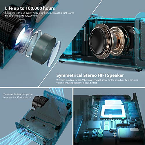YABER V3 Portable Mini Projector 1080P Review • Bhanza