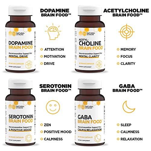 NATURAL STACKS Acetylcholine Brain Food with Alpha GPC Choline Helps