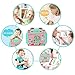 Kids Doctor Kit Pretend Play Set with Working Platform Case, Durable 19 Pieces of Heartbeat, Injecting Dentist Doctor Set for Kids Girls Boys