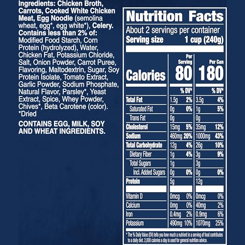 PROGRESSO REDUCED SODIUM CANNED SOUP, ROASTED CHICKEN NOODLE SOUP, 18.5 OZ