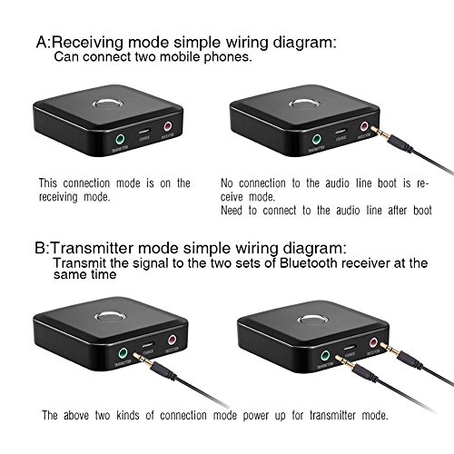 YETOR Bluetooth Transmitter/Receiver for TV PC MP3 MP4 Laptop RCA or 3.5MM Input Jack can Pair 2 Bluetooth headsets Speaker Simultaneously CSR chip Inside - Thumbnail 4