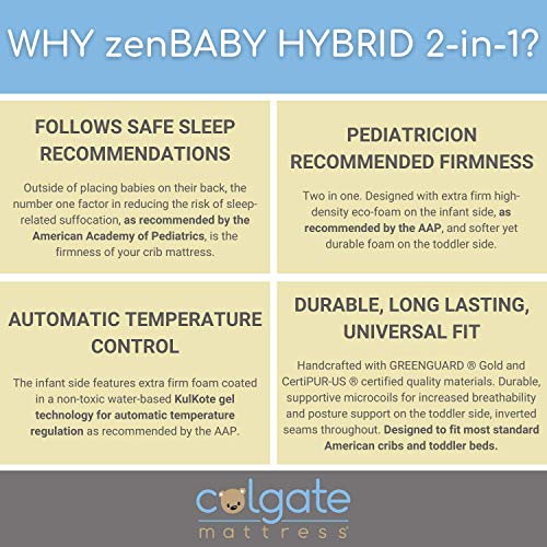 zenBaby Hybrid 2in1 Crib & Toddler Bed Mattress by Colgate Mattress