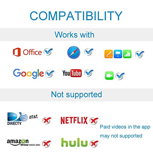 [Apple MFi Certified] Lightning to HDMI, 1080P Lightning Digital AV Sync Screen with Charging Port Compatible for iPhone 11/11 Pro/XR/XS/X 8 7 iPad, iPod on HD TV/Monitor/Projector, Support iOS 13 - Thumbnail 5