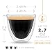 Kitchables Espresso Cups Set of 2, 2.7oz - Durable Double Walled Espresso Shot Glass - Expresso Shots Cup Compatible With Nespresso Machines - demitasse cups - Tasas De Café Expreso