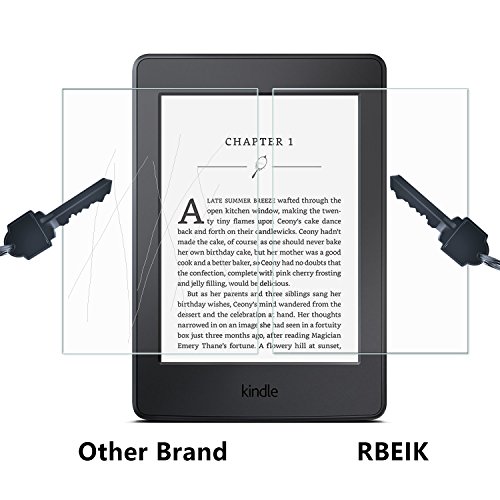 6 RBEIK+Kindle+Voyage+Screen+Protector