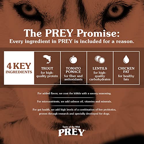 Taste of the Wild Prey Real Meat High Protein Trout Limited Ingredient