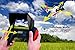Tenergy TDR Robin 5.8G FPV with Built-in 4.3” LCD and Pop-up Sunshade 2MP 720P HD Camera and 4G MicroSD RC Drone Quadcopter RTF