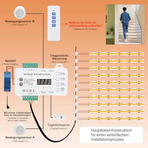 MALIIGAZA Smart Indoor Stair Lighting 16 Steps Cool White COB LED 6000K Cool White Progressive Lighting Modular System Secure Remote Control