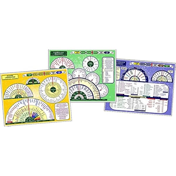 Reference Guide for the LifeWeaving Dowsing Charts: Power, Research and PRSM Charts: Conlon, Carole: 9780990755036: Amazon.com: Books reference-guide-for-the-lifeweaving-dowsing-charts-power-research-and-prsm-charts-conlon-carole-9780990755036-amazon-com-books