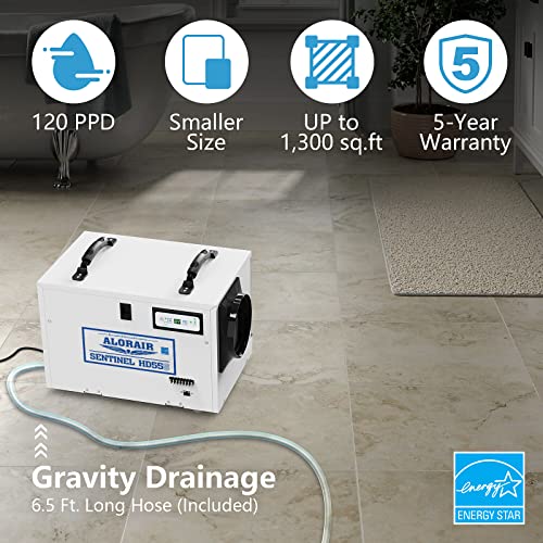 ALORAIR Crawl Space Dehumidifiers 120 PPD Moisture Removal, Energy Star Certified Crawlspace