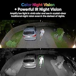 WYZE Floodlight Camera Pro, PCMag Editors' Choice