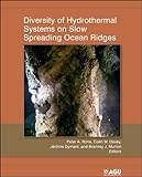 Diversity of Hydrothermal Systems on Slow Spreading Ocean Ridges