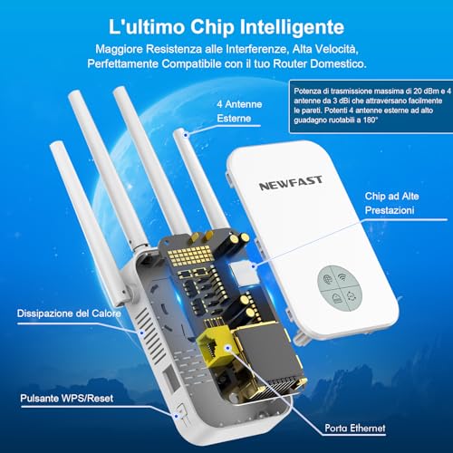 NEWFAST Powerful WiFi Repeater for Home, 1200Mbps WiFi Extender Dual Band 2.4GHz/5GHz with 4 High Gain Antennas, Ethernet Port, WPS, Smart Display, Supports 3 Modes (White)