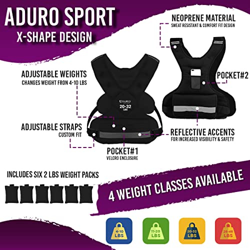 Aduro Sport Gewichtsweste Verstellbar - 4-46lbs Für Männer, Frauen & Kinder