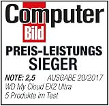 WD 6TB My Cloud EX2 Ultra 2-bay NAS RAID Network Attached Storage w/ WD Red view 5