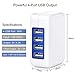 Besgoods 3.2A/16W High Speed 4-Port USB Wall Charger Portable Travel Charger Power Adapter with Folding Plug for iPhone 7 6s Plus, iPad, Samsung Galaxy, Android, HTC, Google Nexus and more, White