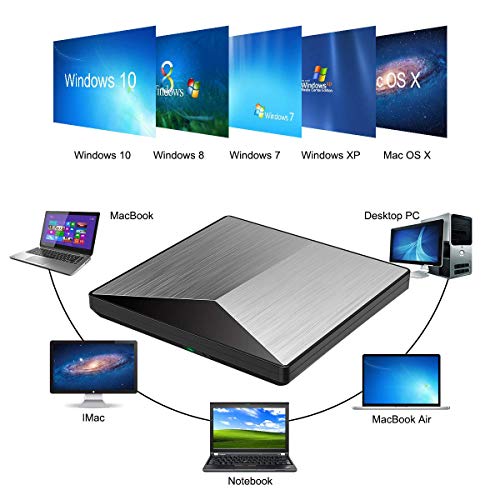 External CD Drive, Snorain USB 3.0 CD/DVD+/-RW Burner Player, Optical Superdrive High Speed Data Transfer for Laptop MacBook Desktop Computer Compatible for Windows10 /8/7/XP/Mac OS (Silver) - Thumbnail 5
