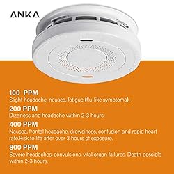 Smoke and Carbon Monoxide Detector Alarm,10-Year