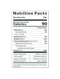 Proteína limpia de Lean