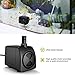 Maxesla Submersible Pump 265 GPH (1000L/H) Fountain Water Pump for Pond/Aquarium/Fish Tank/Statuary/Hydroponics with 5.9ft (1.8M) Power Cord
