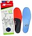 New Balance Insoles IAS3720 Stability Insole,11.5 US Womens/10 US Mens